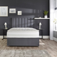 Ragnar Zero Gravity Pillow Top Mattress